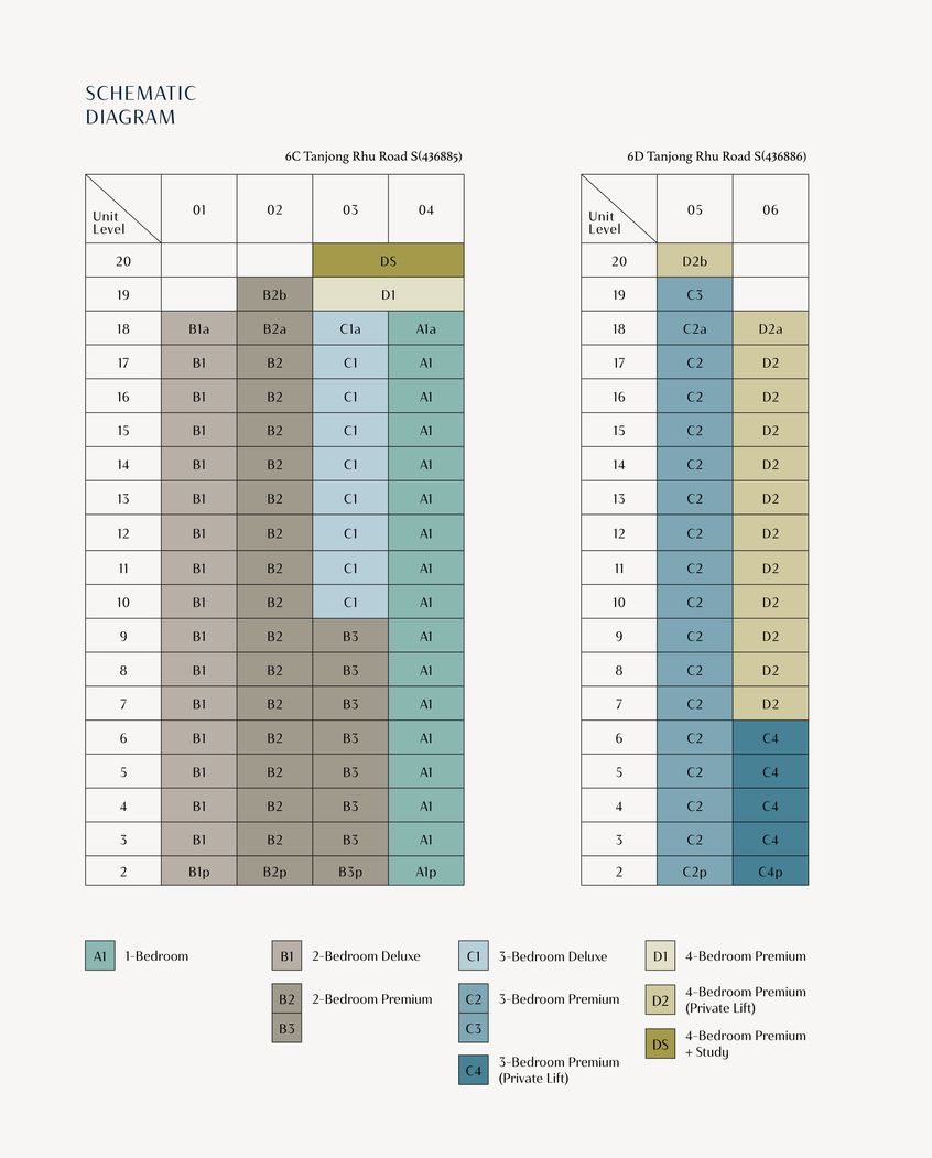 Arina East Schematic Diagram